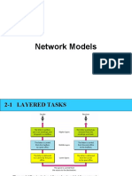 Network Models