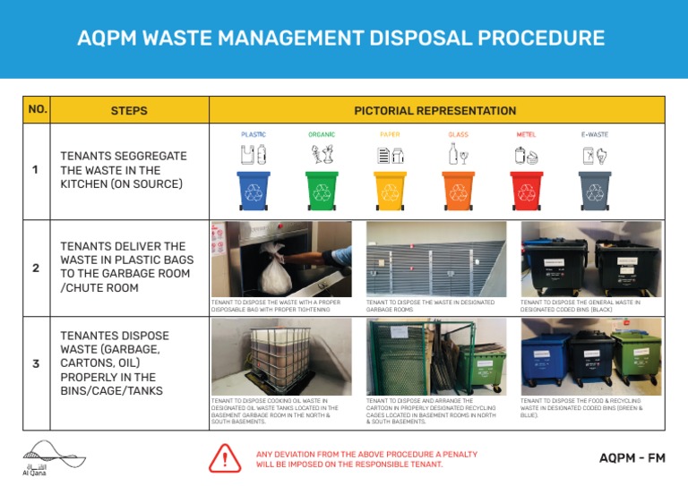 WM Disposal PDF