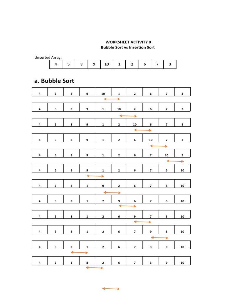Activity 8 | PDF | Algorithms And Data Structures | Algorithms