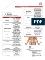 1.12 - The Urinary System