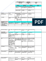 DLP 1ST Quarter 1ST Week English Iv June 3-7, 2019