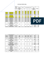 Tablet Facility New HVAC Details