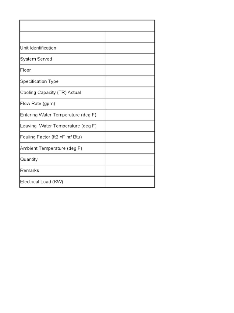 Air Cooled Chillers Schedule PDF