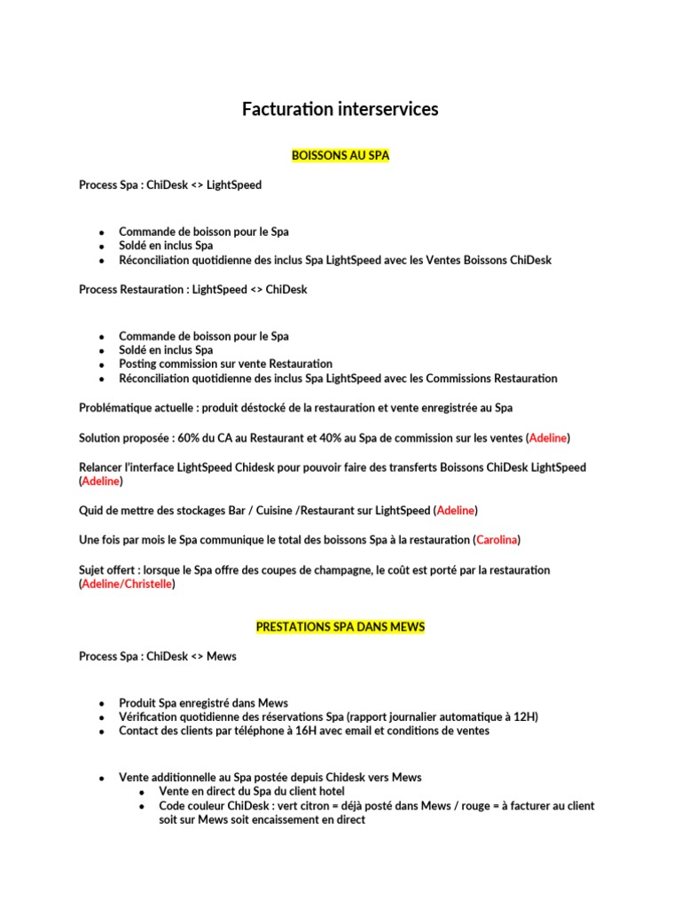 Facturation Spa et Restauration ChiDesk | PDF