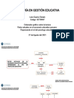 Trabajo Psicologia Educativa I Darwin Lazo Espino Maestria Ciclo Ii