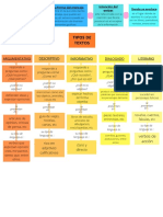 Tarea de Comunicacion - MAPA