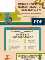 Kumpulan Darah Manusia (Bio)