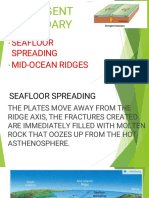 Different Types of Plate Boundaries