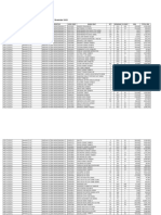 DAFTAR KEBUTUHAN APOTEK KIMIA FARMA UNIT BISNIS BANDUNG