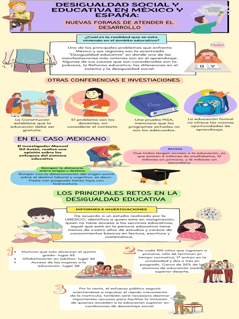 Desigualdad Educativa en México y España | PDF | Desigualdad social ...