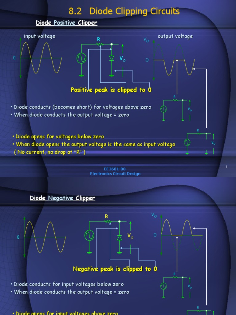 Ii Unit Non Linear Wave Shaping 1 PDF Diode Electronic Circuits
