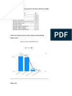 Datos e Indicadores