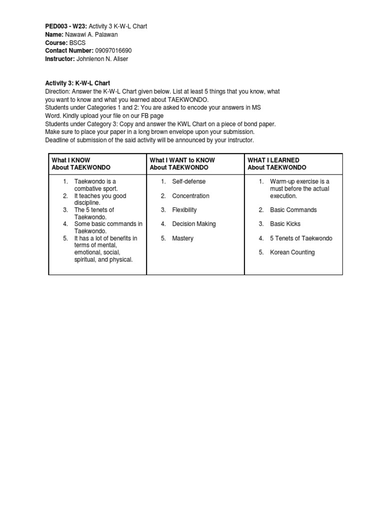 PED003 - W23 - Activity 3 K-W-L Chart | PDF