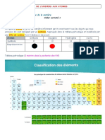 3P2 Chap I Univers Et Atomes Cours Pour Rattrapage Absents