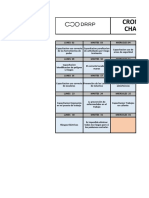 Cronograma de Charlas Diarias ENERO 2023