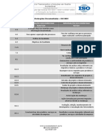 1 - Informações Documentadas - ISO 9001 - 2015