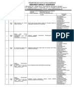 Acara 06 Januari 2023