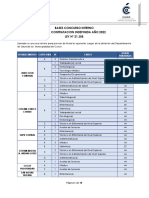 Concurso interno salud municipal Curicó 2022