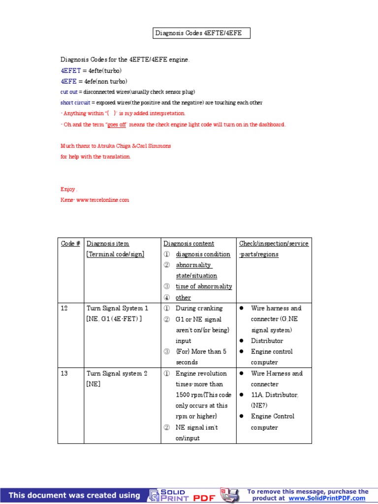 4EFTE 4EFE Engine Diagnotsic Code | PDF | Switch | Ignition System