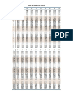 Tablas de Prueba de Calidad