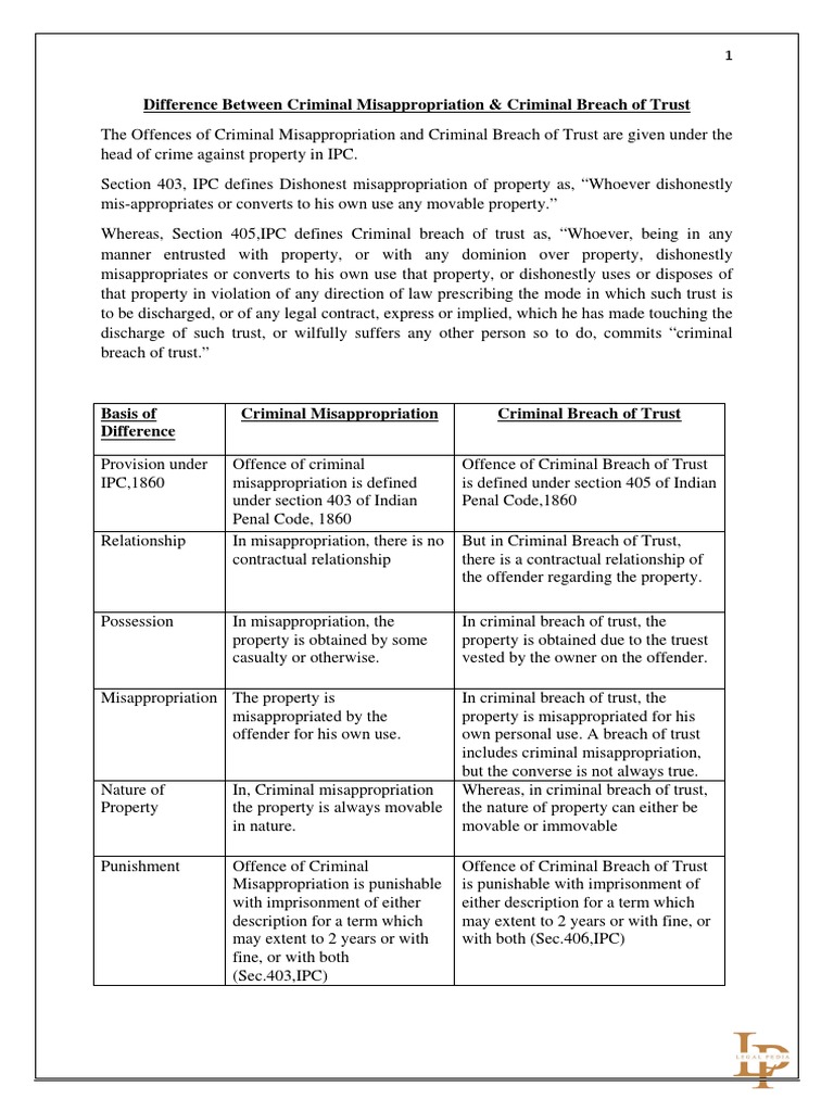 comparing-criminal-misappropriation-and-criminal-breach-of-trust-under