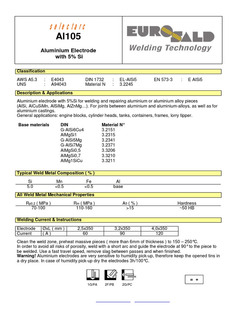 Elettrodo Per Saldatura Alluminio AL-Si-5 - Per Riparazioni Su Alluminio Puro E Leghe, Misura 2,5x350 Mm, Confezione Da 50 - Foto 3