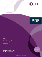 ITIL-4-Matrz Clave