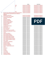 Banco de Dados de Check List - Não Está Pronto