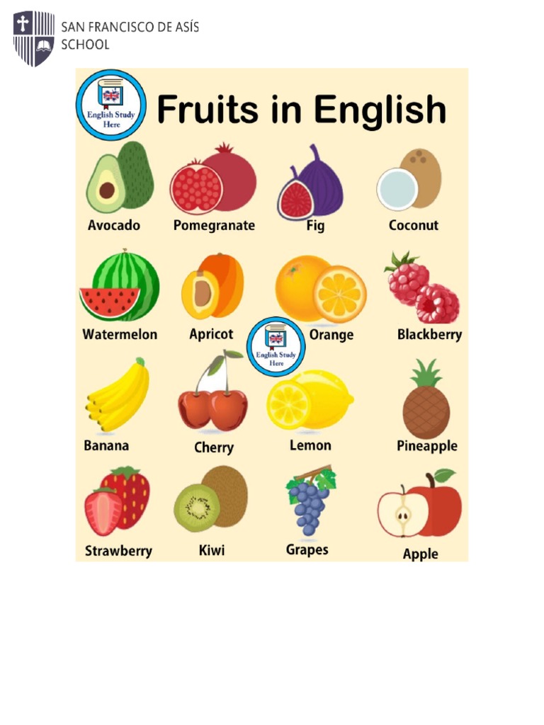Primer Grado Ingles Frutas PDF