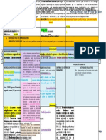 Formato Planificación Microcurricular NIVELACION FORMATIVA FINAL RG-PC