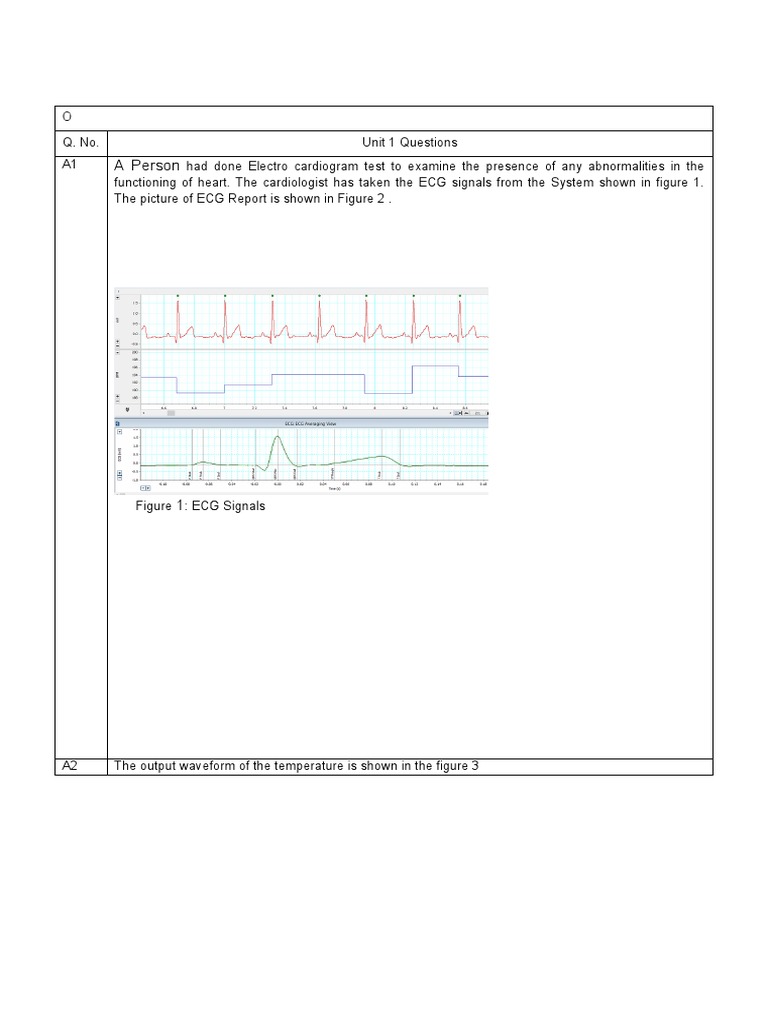 unit 1,2,3 PDF Laplace Transform Filter (Signal Processing)