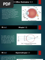 Olho Humano Superfícies de Lentes