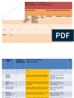 3° Cuadros 5ta Sesion 2022