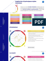 A24x7 Cartographie Des 15 Principaux Styles Comportementaux v1 06 - 04 - 22