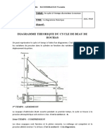 2.2.cycle À 4 Temps (Diagramme Théorique)