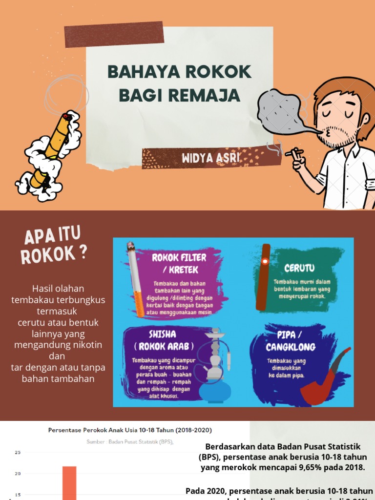 Rokok | PDF | Pengembangan Diri