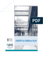CONCEPTO de CADENA DE VALOR Incluye CONGRESOS + TT + Formacion A DISTANCIA (2) + START UPS Sep 2020