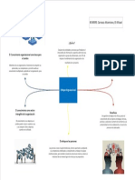 Enfoque Organizacional