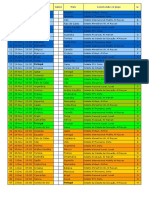 Calendário Completo do Mundial 2022