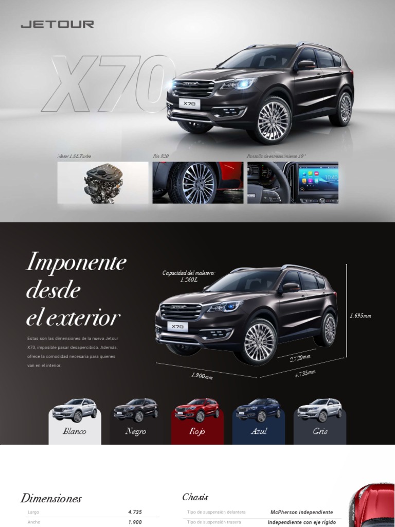 Motor 1.5L Turbo Rin R20 Pantalla de Entretenimiento 10