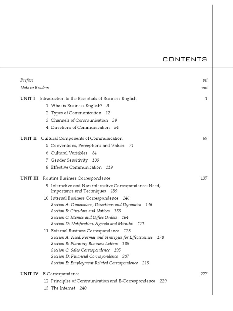 Department of English, University of Delhi Business English