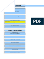 Categorizaciones Marzo 2022 Mau