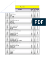 15 Wadi Mai Spare Parts 1