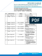 Run Down Pelatihan Igi Okus