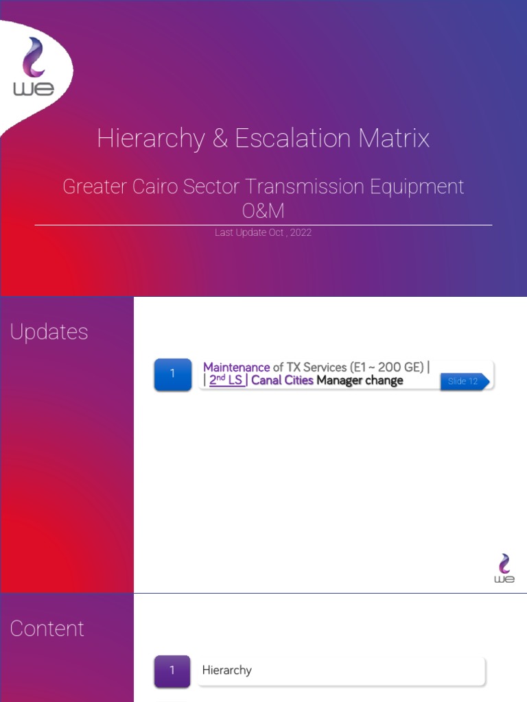 Escalation Matrix of Cairo Sector Transmission Equipment O&M - Oct 2022 ...
