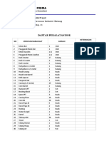 2021-Daftar Alat Bor