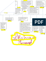 Tarea Computo Semana 2