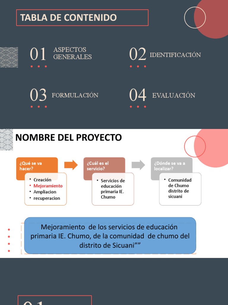 Proyecto de Mejora Educativa en Chumo | PDF | Salón de clases | Aprendizaje