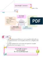 แผนที่ 1 อวัยวะภายนอกที่สำคัญฯ