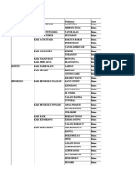 5jan Update Data Pemetaan Kualitas Inet PKM